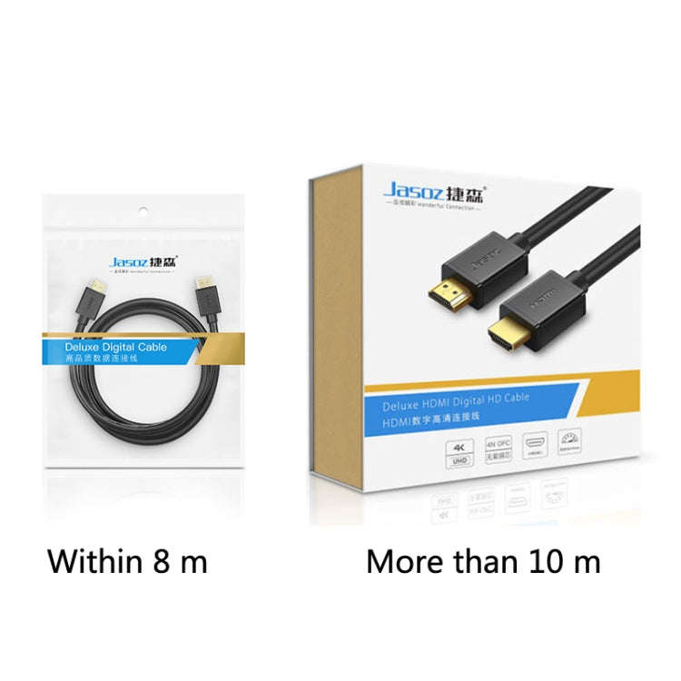 Jasoz 4K HDMI High-Definition Projector Cable Computer Video Cable Oxygen-Free Copper Core, Cable...