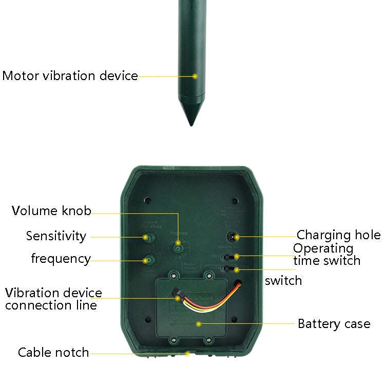 Ultrasonic Mouse Repeller Solar Outdoor Animal Repeller, Ultrasonic  Animal Repeller