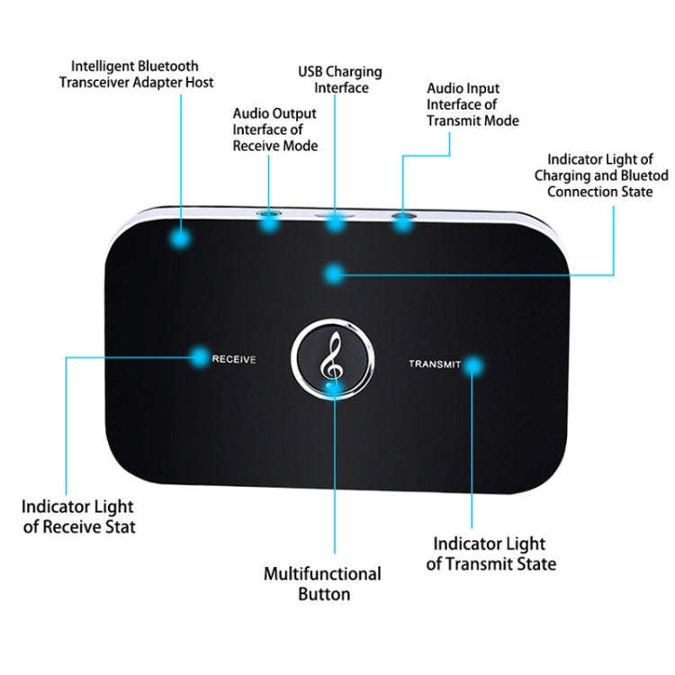 B6 Bluetooth 5.0 Adapter Wireless Audio Receiver And Transmitter