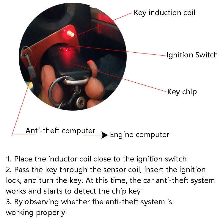 Induction Chip Anti-Theft Coil Detector, Red