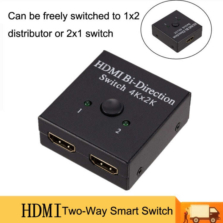 ZHQ010 HDMI Two-Way Smart 2 to 1 Out Switch, ZHQ010