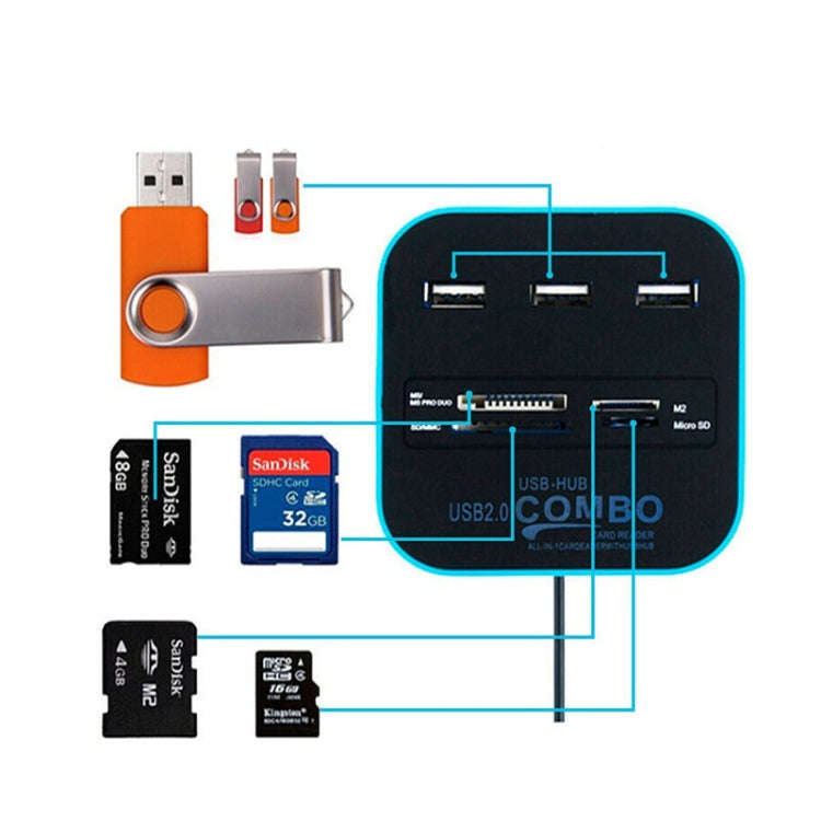 7 In 1 COMBO USB 2.0 HUB Reader