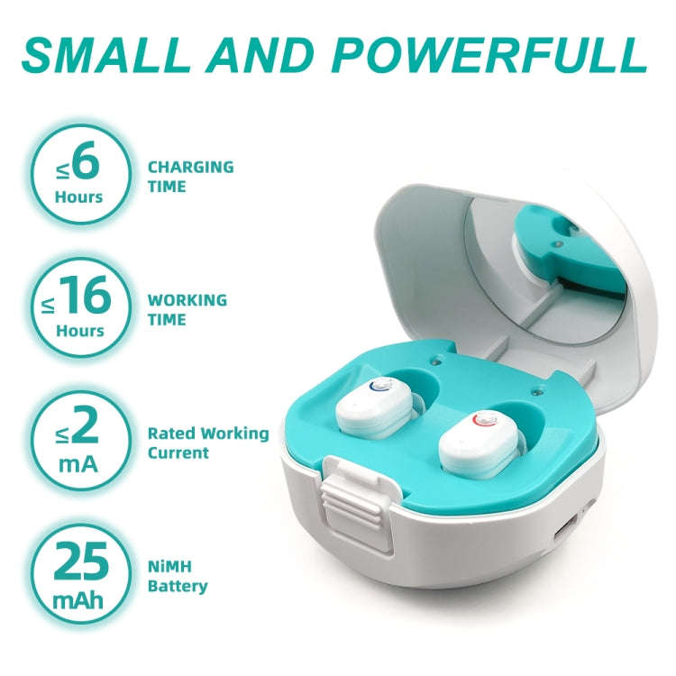 TWS On-Ear Sound Amplifier Hearing Aid with Charging Compartment, White, Black, Skin Color