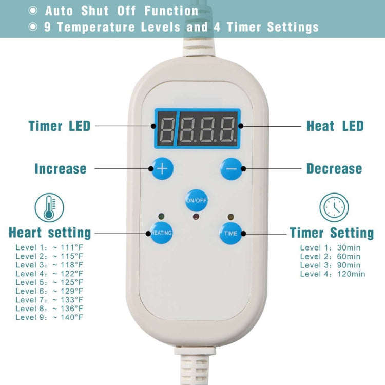 Smart Machine Washable Temperature Control Heating Physiotherapy Heating Pad, Plug Specifications...