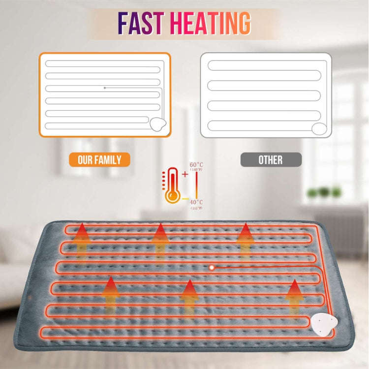 Smart Machine Washable Temperature Control Heating Physiotherapy Heating Pad, Plug Specifications...