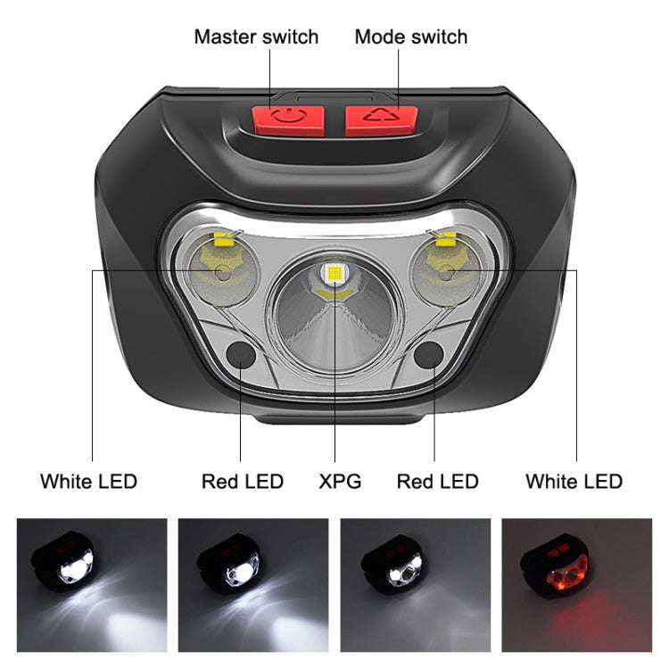 Outdoor Glare Small Headlight Plastic Fishing Head Wearing Light, TD140