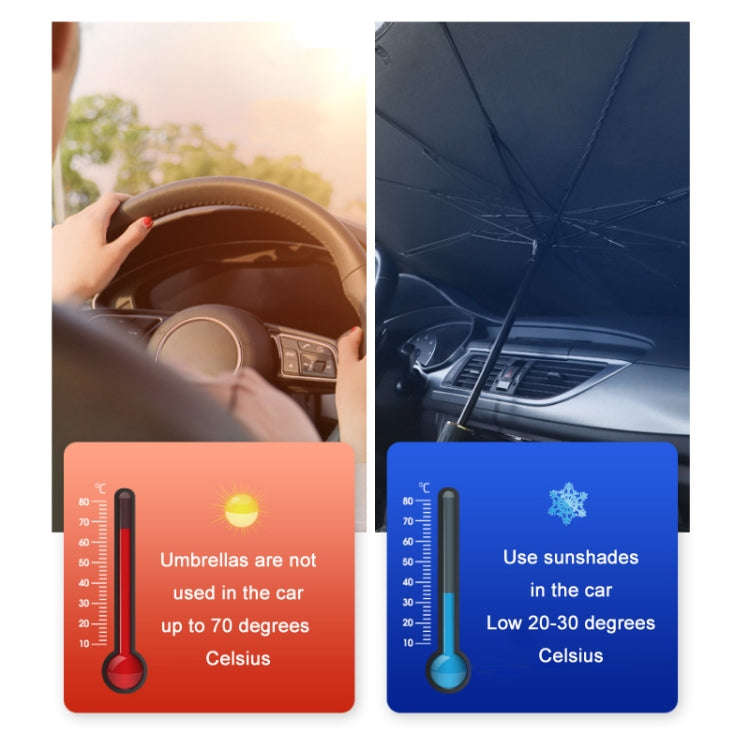 Car Windshield Telescopic Folding Thermal Insulation Parasol, Large, Large+2 PCS Side Sun Block, ...