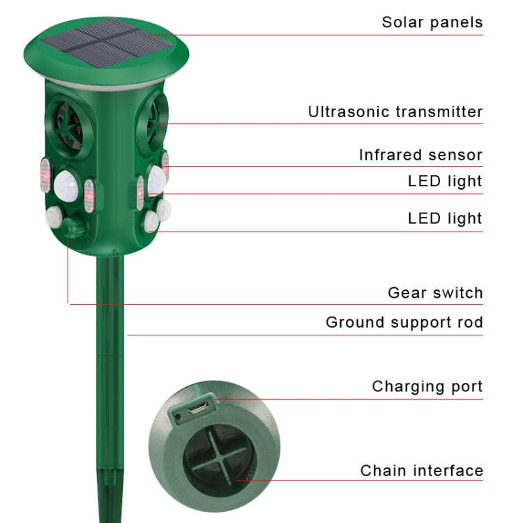 RC-543 Solar Energy 360 Degree Omnidirectional Ultrasonic Bird Repeller Animal Repeller, RC-543 D...