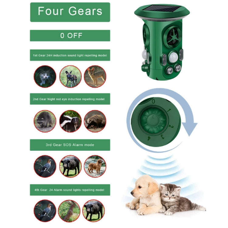 RC-543 Solar Energy 360 Degree Omnidirectional Ultrasonic Bird Repeller Animal Repeller, RC-543 D...