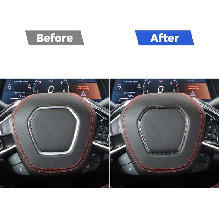 For Chevrolet Corvette C8 Steering Wheel Frame Sticker