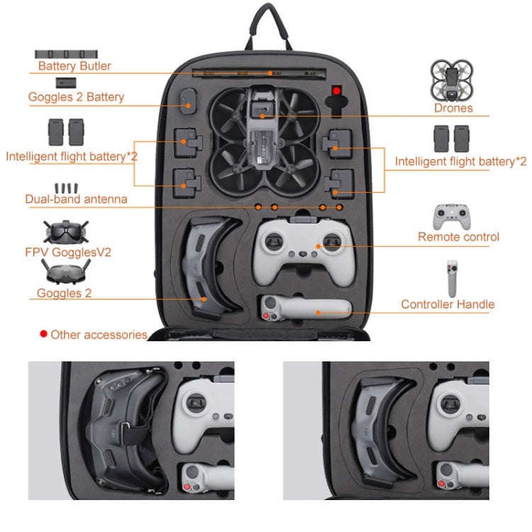 For DJI AVATA  Storage Bag Hard Shell Waterproof Shoulder Bag Backpack, Style 1 Brushed Gray Blac...