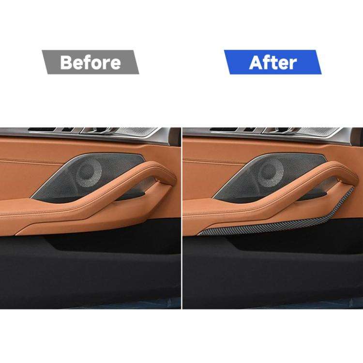 For 2019-2024 BMW 8 Series G14 2pcs /Set 2-door Version Inner Door Armrest Sticker