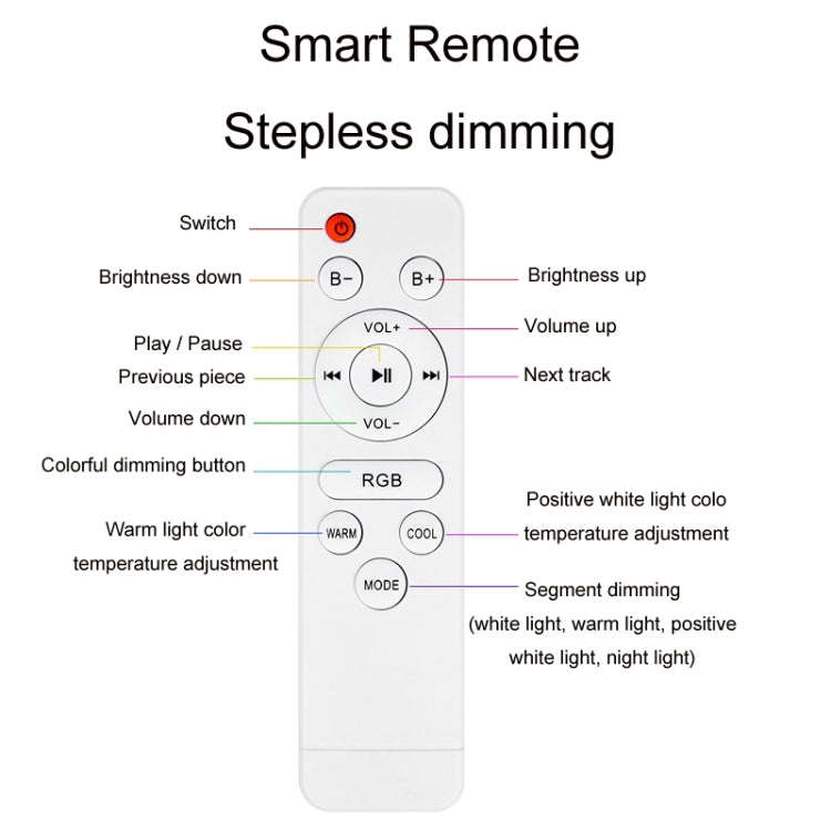 Remote Control Bluetooth LED Ceiling Lamp RGB Music Rhythm Color Changing Lamp, 33cm