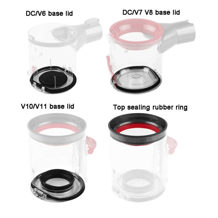 For Dyson V10 Slim / V12 Slim / V12 Dust Bin Sealing Ring  Vacuum Cleaner Replacement Accessories...