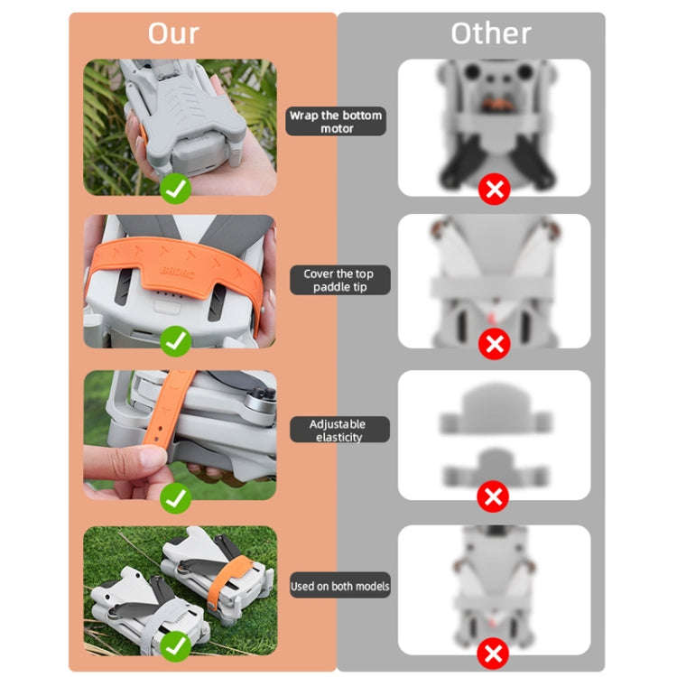 For DJI Mini 3/Mini 3 Pro BRDRC Propeller Stabilizer Holder Blade Fixer Mount Base, For DJI Mini ...