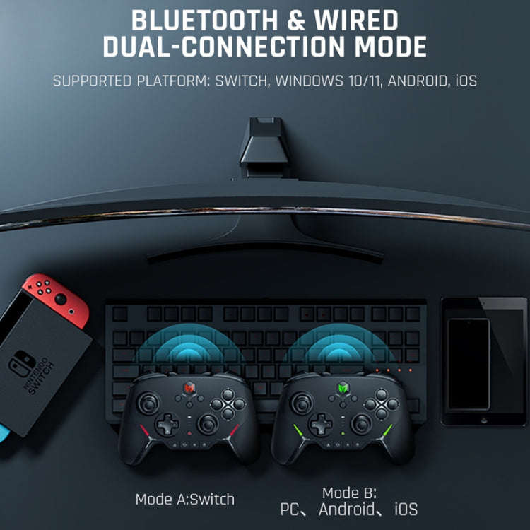 Full Mechanical Gamepad Bluetooth Wired Dual Mode Support Switch / PC / Android / IOS, BIGBIGWON ...
