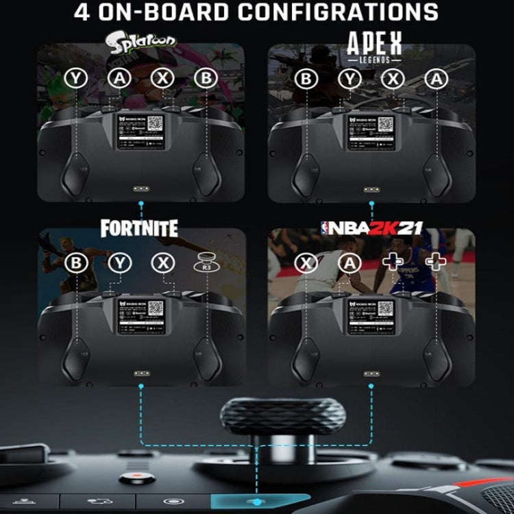 Full Mechanical Gamepad Bluetooth Wired Dual Mode Support Switch / PC / Android / IOS, BIGBIGWON ...