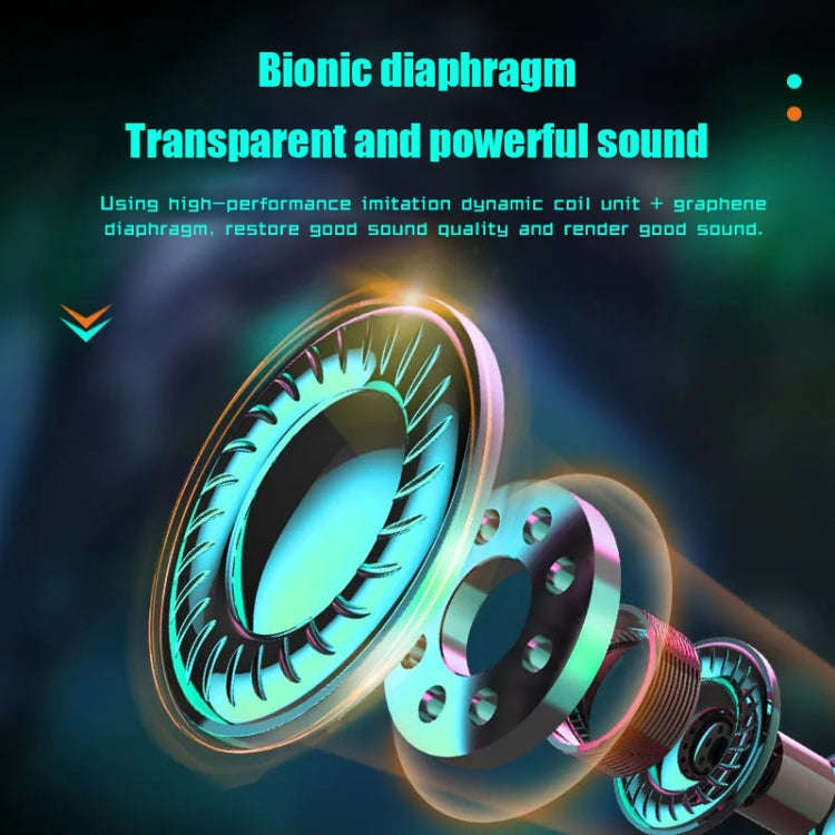 N35 TWS Colorful Light In-Ear Low Latency Wireless Bluetooth Game Earphones, Digital Display, Non...