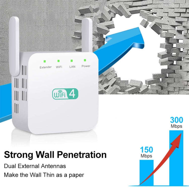 2.4G 300M Wi-Fi Amplifier Long Range WiFi Repeater Wireless Signal Booster, US Plug White, EU Plu...