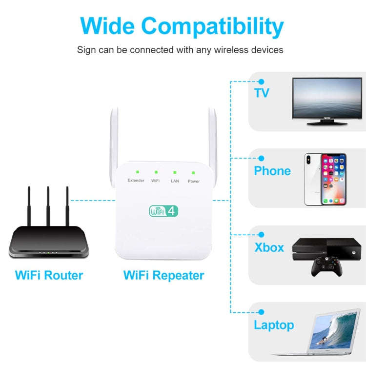 2.4G 300M Wi-Fi Amplifier Long Range WiFi Repeater Wireless Signal Booster, US Plug White, EU Plu...