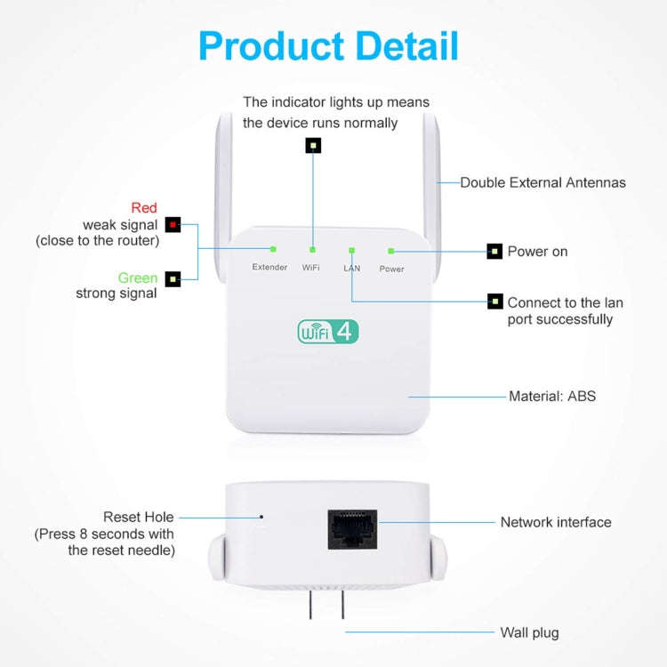 2.4G 300M Wi-Fi Amplifier Long Range WiFi Repeater Wireless Signal Booster, US Plug White, EU Plu...