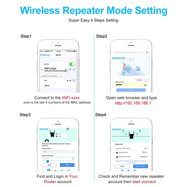 2.4G 300M Wi-Fi Amplifier Long Range WiFi Repeater Wireless Signal Booster, US Plug White, EU Plu...