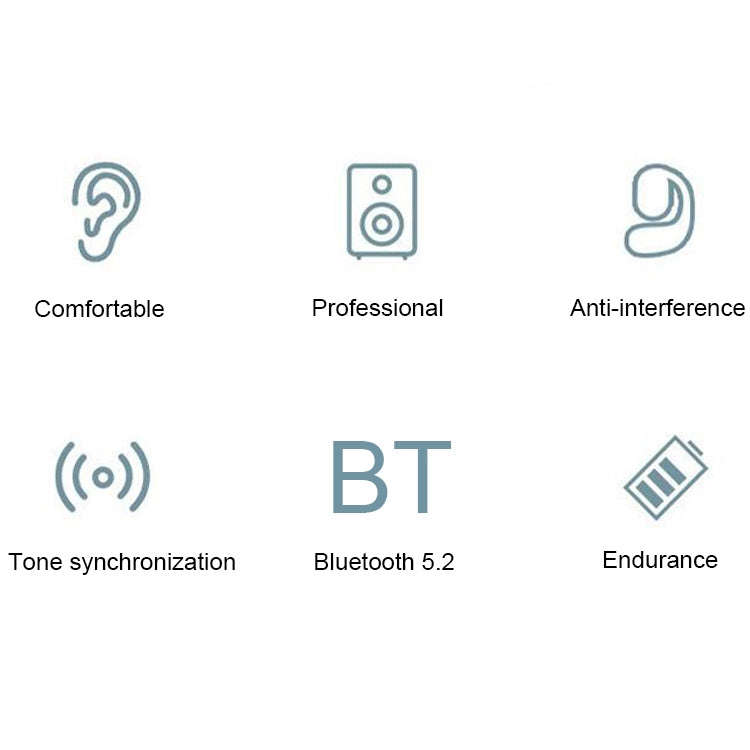 D6 OWS Ear-mounted ENC Noise Reduction Wireless Bluetooth 5.2 Earphones, Black without Accessorie...