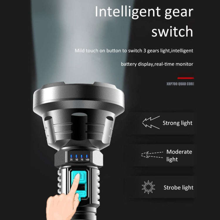 Strong Light Flashlight USB Rechargeable LED Super Bright Long-range Outdoor Lighting