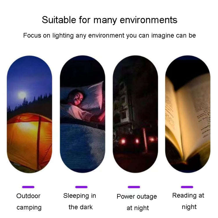 Mushroom Type Car USB Ambient Light LED Night Light Home Indoor Decoration Lamp, Ice Blue Light, ...