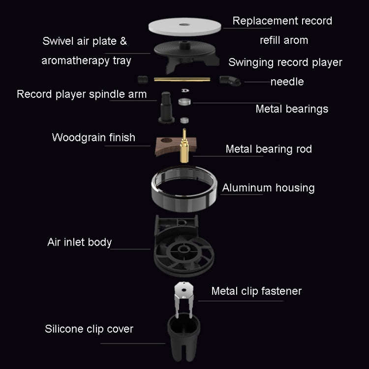 Car Aroma Diffuser Air Vent Rotating Retro Gramophone Fragrance Diffuser Ornament, Gramophone+3pc...