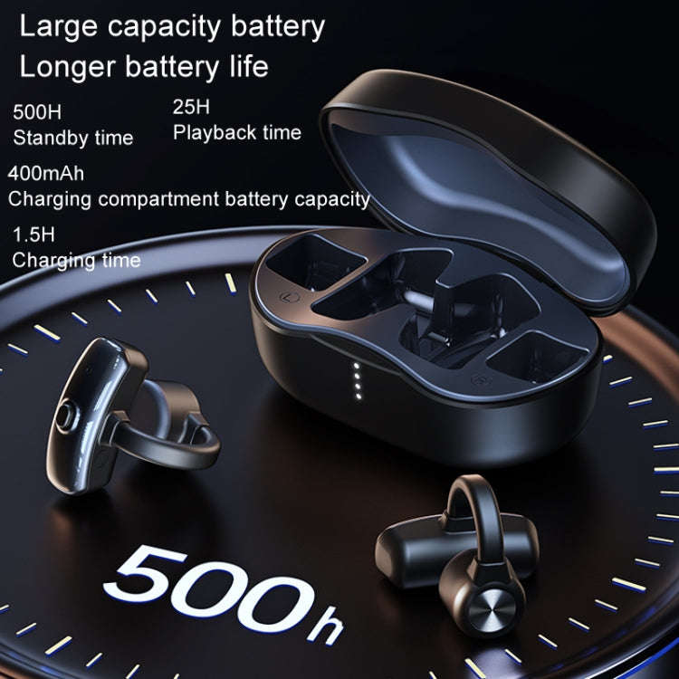 OpenBuds P2 Clip-On Bone Conduction Bluetooth Earphone Sports Music Wireless Earphone, P2
