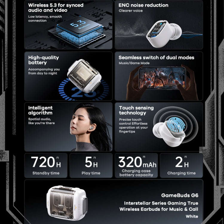 REMAX GameBuds G6 Transparent Wireless Bluetooth Gaming Earphone ENC Noise Reduction Into Ear Gam...