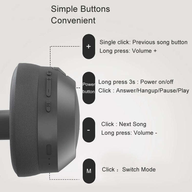 SOYTO P2963 Bluetooth Wireless Headset Noise Reduction Mobile Phone Game Headset, P2963