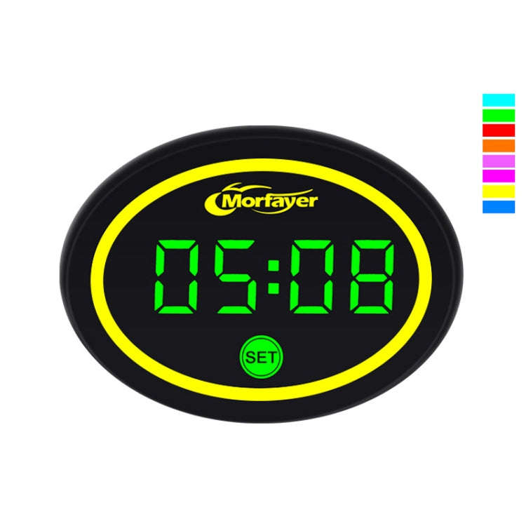 Morfayer Locomotive Multi-function Voltmeter, Red, Voltmeter Function, 2 in 1, 4 in 1, 4 in 1 Wit...