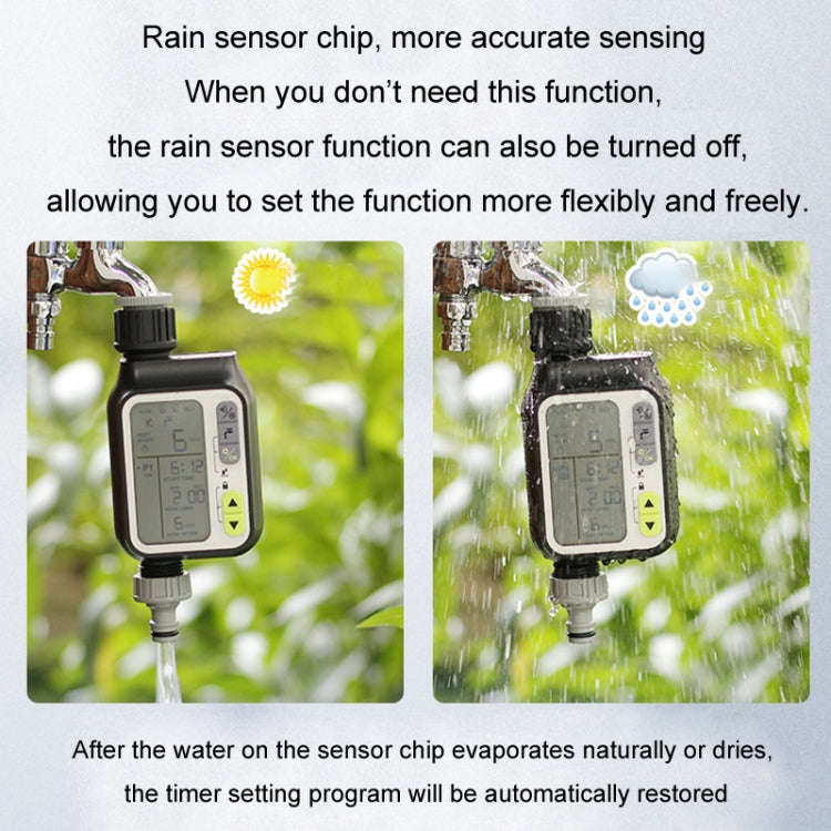 NADSTER Garden Screen Timed Automatic Rain Sensor Flower Waterer, Single Outlet