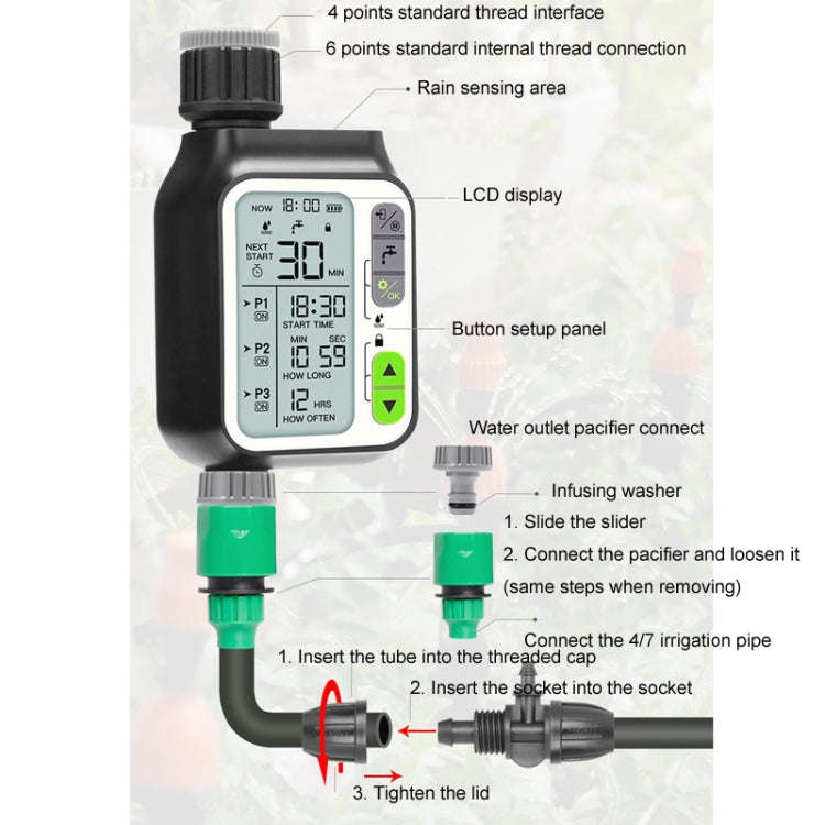 NADSTER Garden Screen Timed Automatic Rain Sensor Flower Waterer, Single Outlet