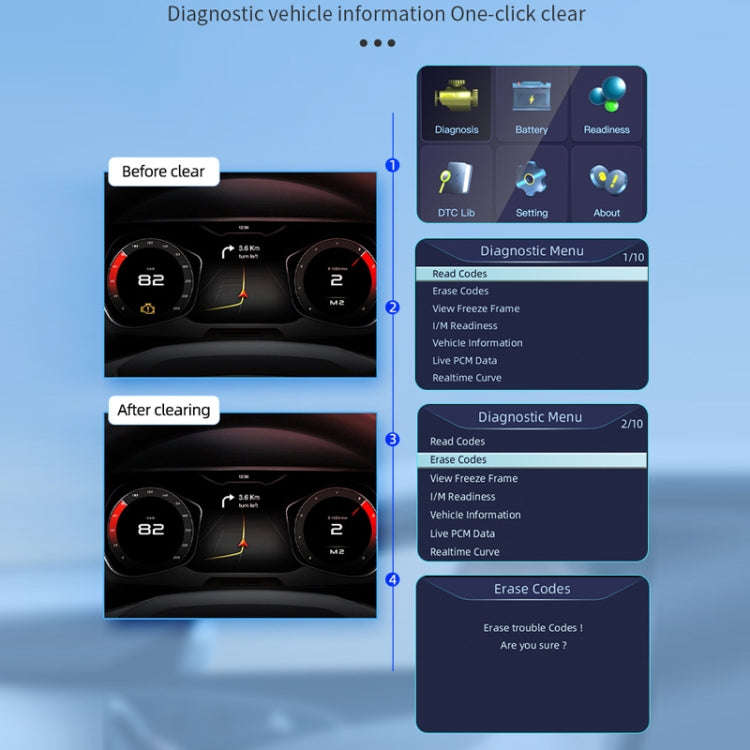 OBD Car Engine Battery Clear Fault Code Detector, YM519