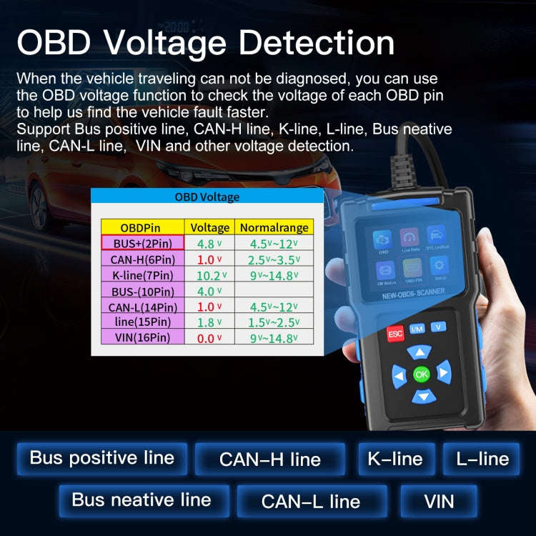 Automobile Fault Diagnostic Instrument OBD2 Engine Tester ELM327, T200