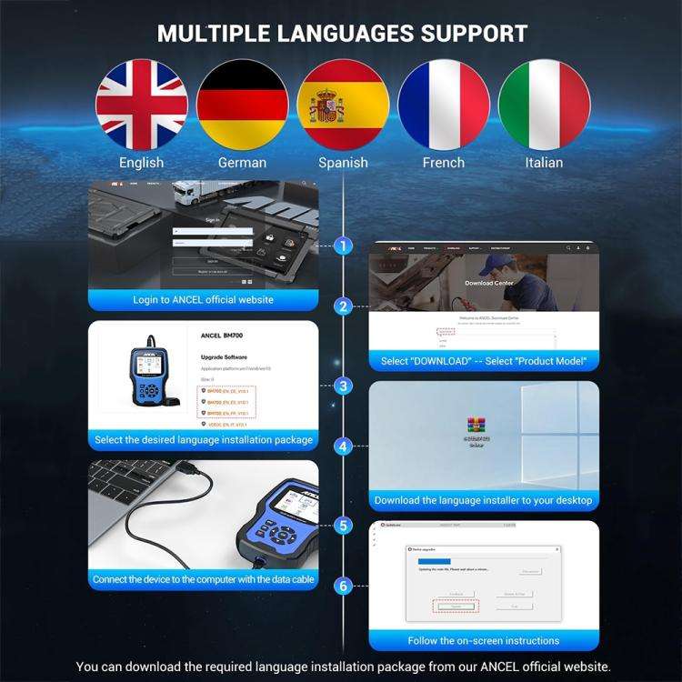 ANCEL BM700 Upgraded Version For BMW Full System Diagnostic OBDII Tester Maintenance And Resettin...
