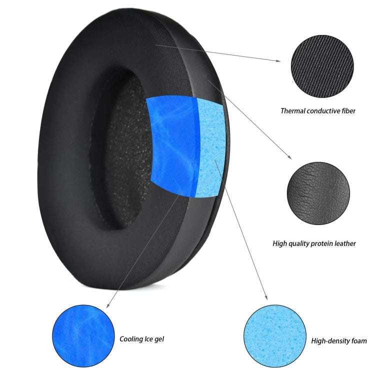 Ear Pads For HyperX / Cloud Alpha / Cloud Flight Wireless Headsets, 1pair Lychee Pattern, 1pair C...