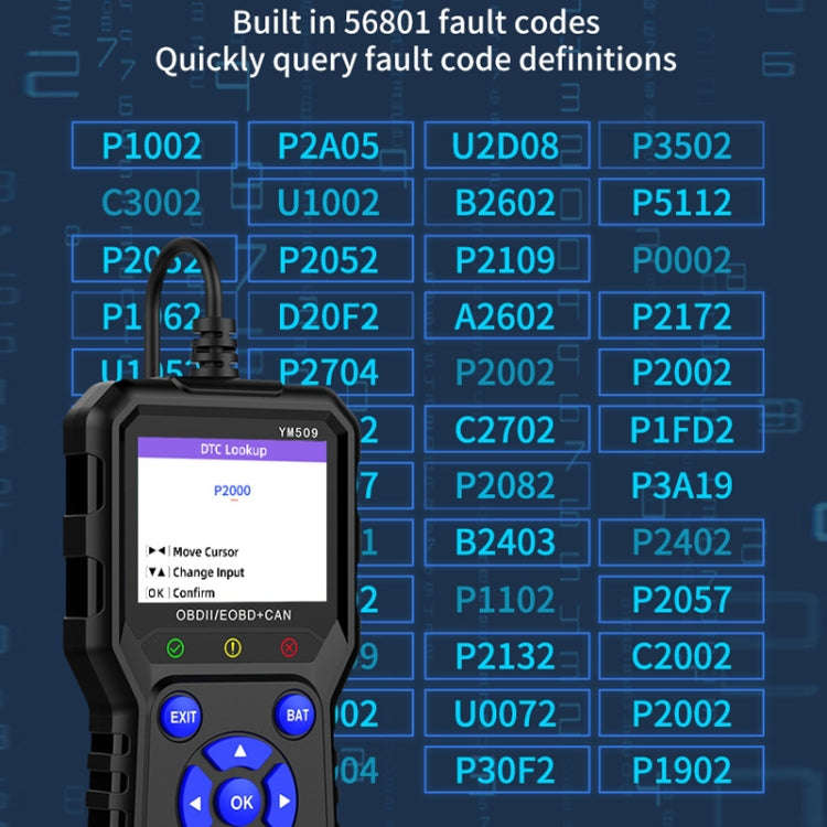 OBD2 Car Engine Fault Detection Diagnostic Instrument