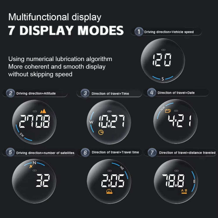 Head-up Display USB Powered Car GPS Altitude Meter