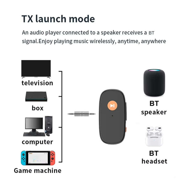 2-in-1 AUX Car Bluetooth Receiver Transmitter Hands-free Call Adapter Converter, 2-in-1