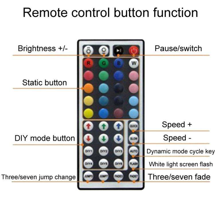 IR Aluminum Colorful LED Strip Light Controller, JHX-044