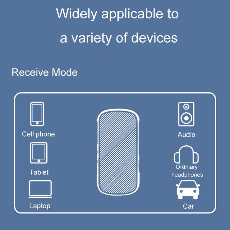 Car Bluetooth Receiver Transmitter 2 In 1 Bluetooth Audio Adapter, GR11