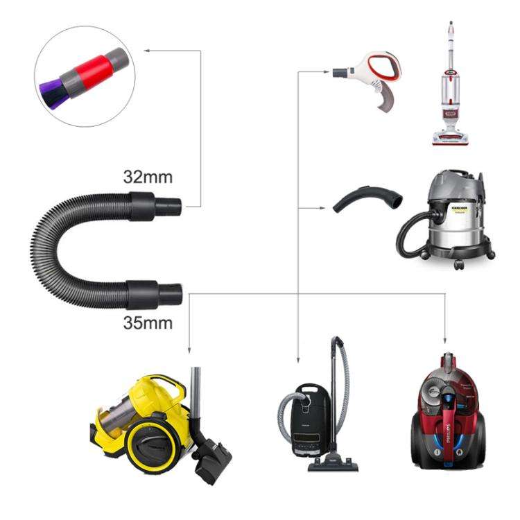 Vacuum Cleaner Dusting Streak Free Soft Brush Replacement Accessory Set, 32mm Soft Brush, 32mm So...