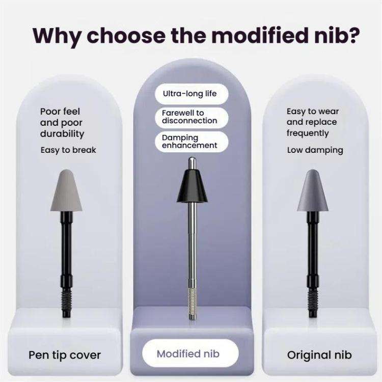 For Redmi Smart Pen Modified Tip Replacement Pencil Nib, Metal Core Black, Needle Black, Metal Co...