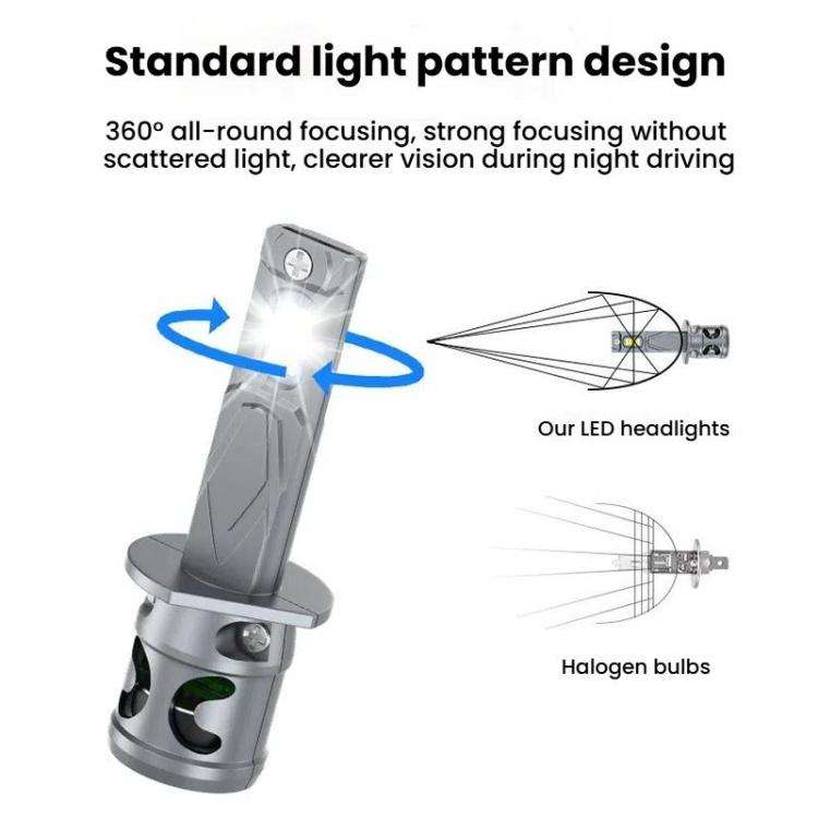2pcs Direct Plug Mini LED Car Headlight Bulb With Fan Cooling
