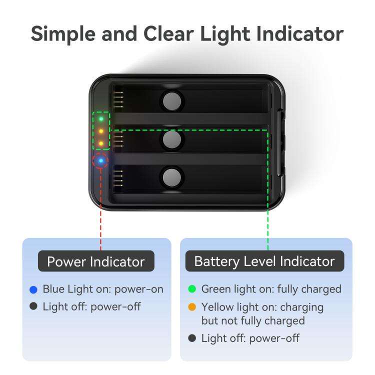 For Insta360 X5 Camera AMagisn Battery Charger Fast Charging Station For 3 Batteries Simultaneously