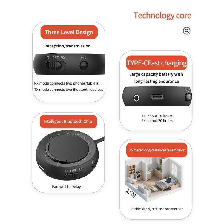 2-in-1 Bluetooth 5.4 Audio Adapter with Qualcomm Chip Low Latency Wireless Transmitter/Receiver f...